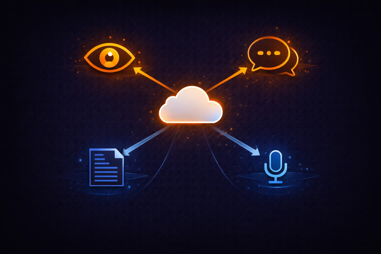 AWS AI and ML Services: Rekognition, Comprehend, Textract, Polly, Translate, Transcribe, and Bedrock