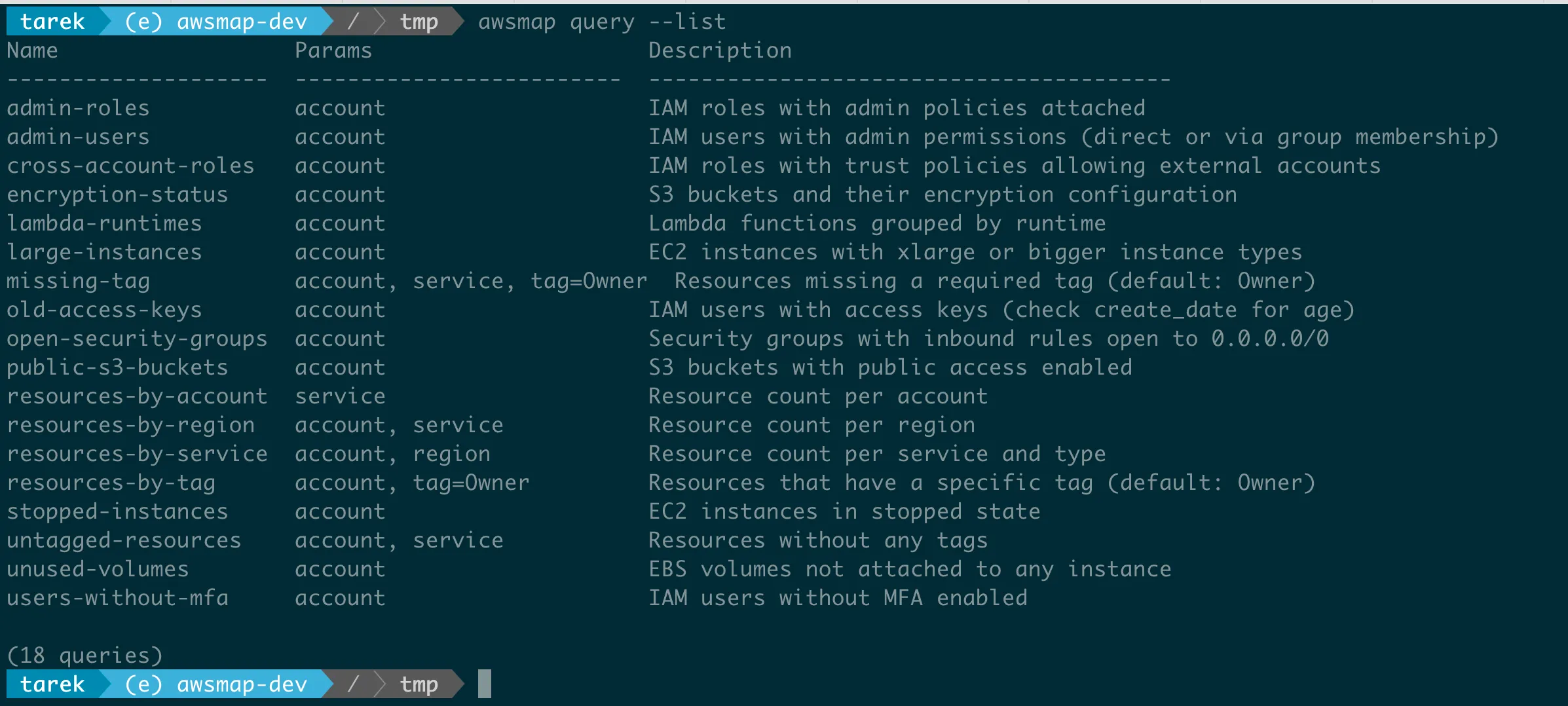 awsmap pre-built queries list