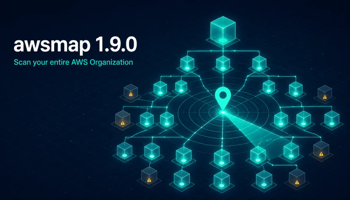 awsmap 1.9.0: a map of an AWS Organization tree scanned from one point, with a few accounts flagged with warning marks