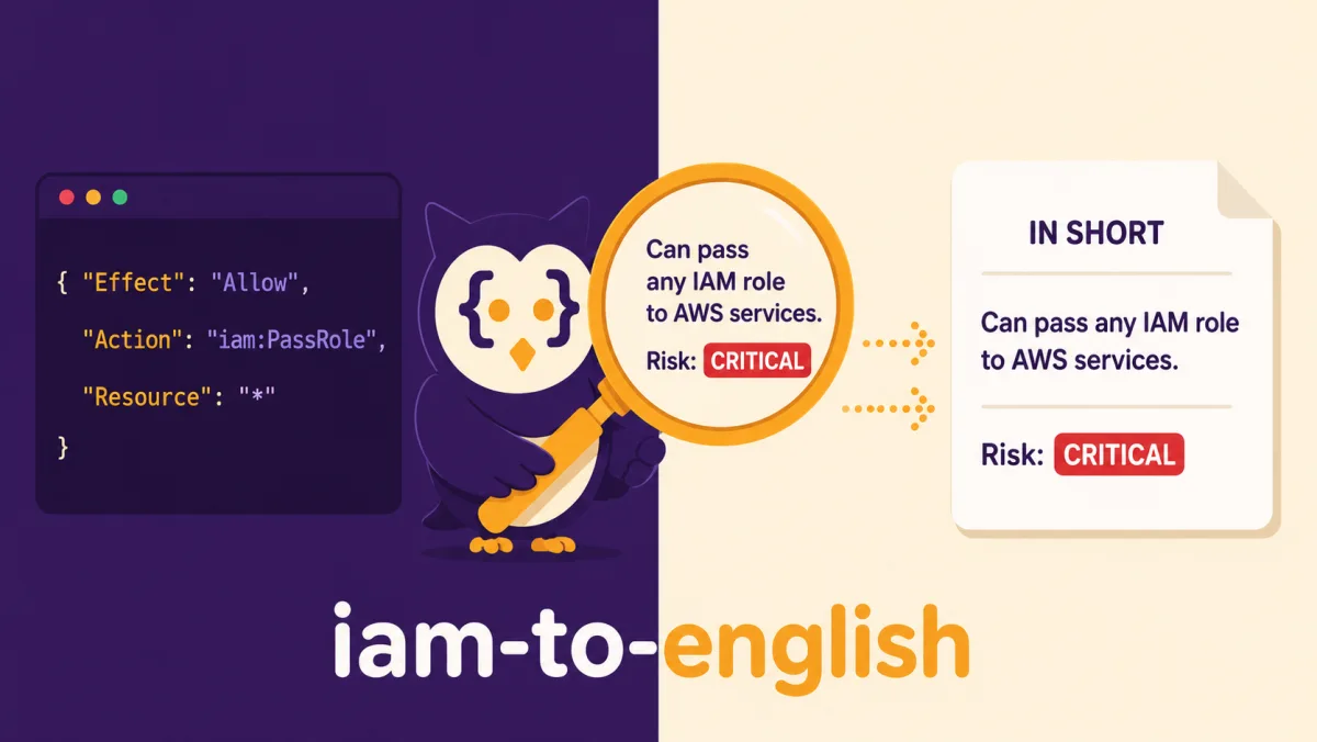 iam-to-english turns a JSON IAM policy that allows iam:PassRole on all resources into a plain-English summary with a CRITICAL risk level