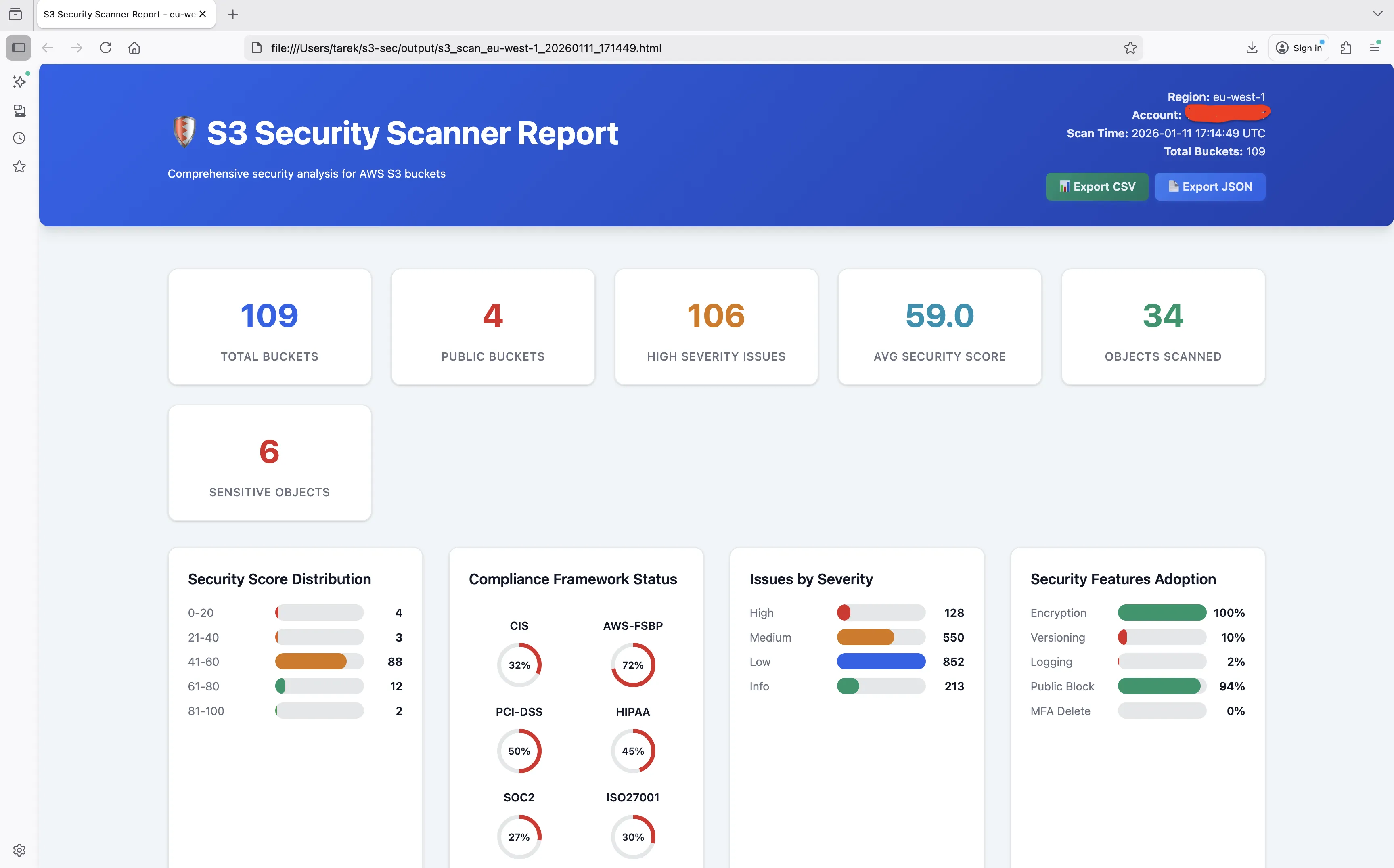 S3 Security Scanner HTML report showing security findings overview
