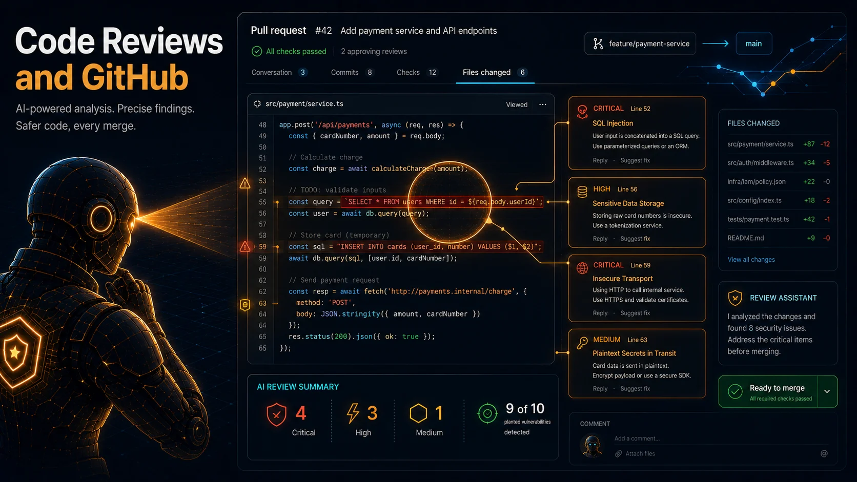 Code Reviews and GitHub: connecting AWS Security Agent to a GitHub organization