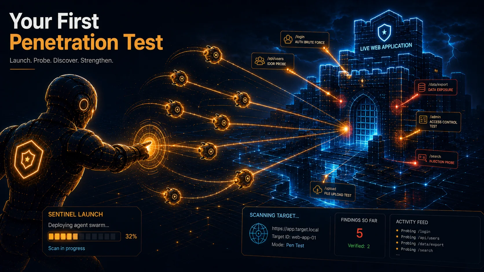 Your First Penetration Test: watching AWS Security Agent attack a live application