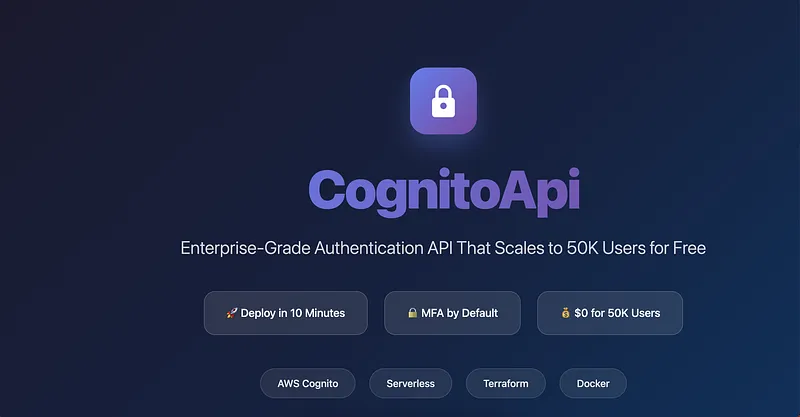 CognitoApi serverless architecture diagram showing Lambda functions, API Gateway, Cognito, and S3